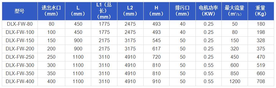 DLX-FW.jpg